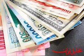  تحلیل ایران -بازگشت دلار به کانال ۵۰ هزار تومان