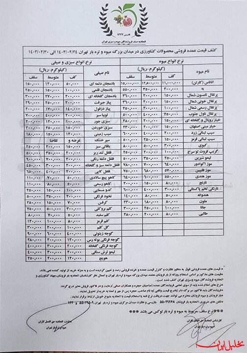  تحلیل ایران -قیمت عمده میوه و سبزی‌جات اعلام شد