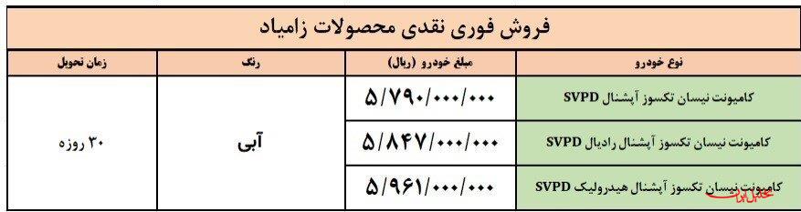  تحلیل ایران -جزییات فروش فوری و پیش فروش سایپا اعلام شد+ قیمت