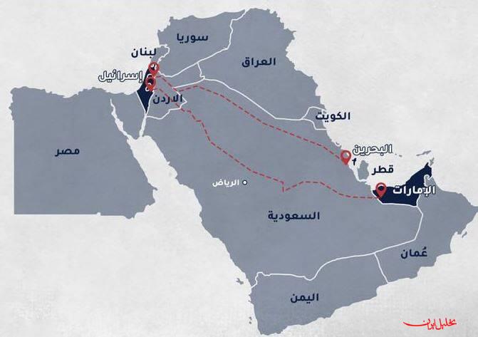  تحلیل ایران -یمن: در بالاترین سطح آمادگی برای وارد کردن ضربه دردناک به صهیونیست‌