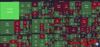  تحلیل ایران -شاخص بورس برنده نیمه دوم معاملات امروز