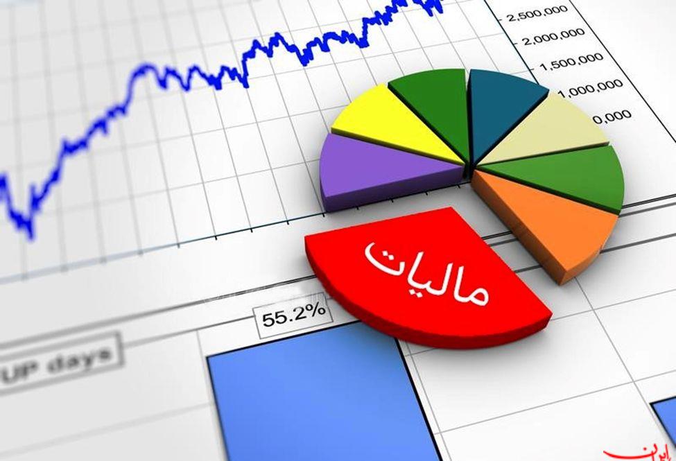  تحلیل ایران -کاهش ۵ درصدی مالیات شرکت های تولیدی بورسی در سال ۱۴۰۴