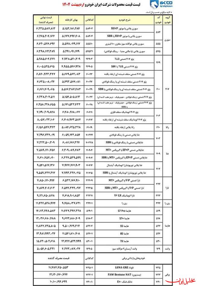  تحلیل ایران -قیمت جدید محصولات ایران خودرو اعلام شد