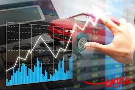  تحلیل ایران -بورس پس از شوک خودرویی