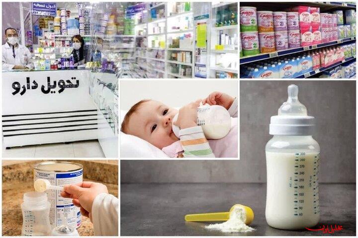  تحلیل ایران -سوءاستفاده از سلامت نوزادان در فضای مجازی با کلیدواژه «کمبود شیرخشک