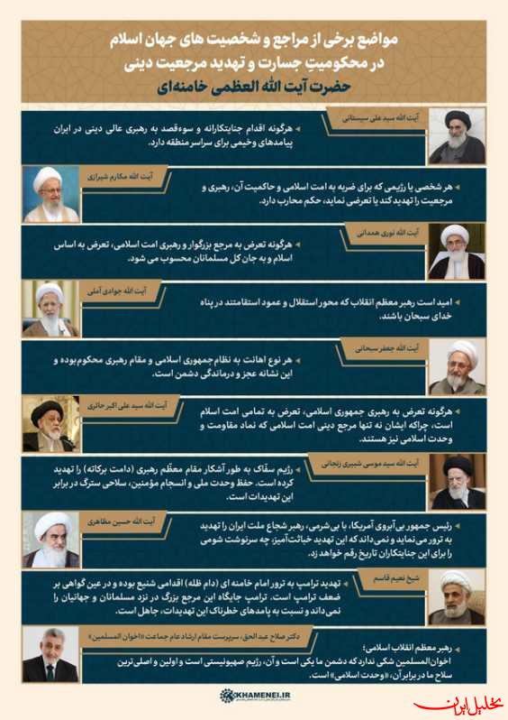  تحلیل ایران -محکومیت اهانت آمریکا به رهبر انقلاب از سوی مراجع جهان اسلام