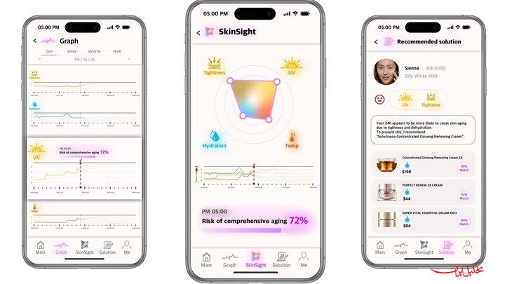  تحلیل ایران -پیری پوست با گجت نوین قابل ردیابی می شود