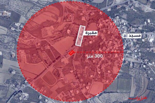 تحلیل ایران -حمله هوایی قریب الوقوع جنگنده‌های اسرائیلی به ۲ شهرک در جنوب لبنان