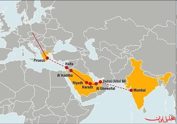  تحلیل ایران -رقبای منطقه‌ای در کمین تعلل کریدوری ایران