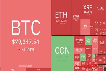  تحلیل ایران -بازگشت تقاضا به بازار کریپتو