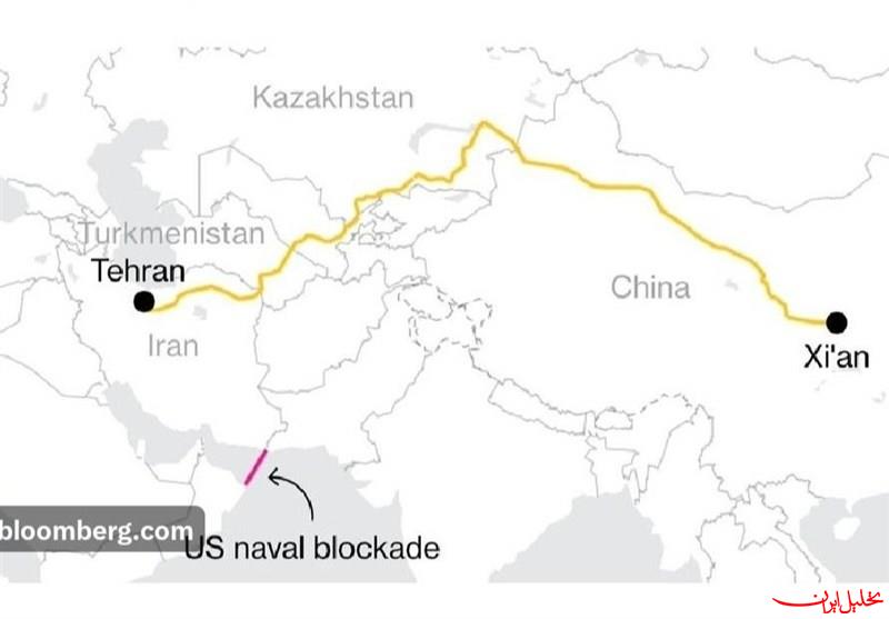  تحلیل ایران -گسترش تجارت ریلی ایران با چین برای شکست محاصره آمریکا